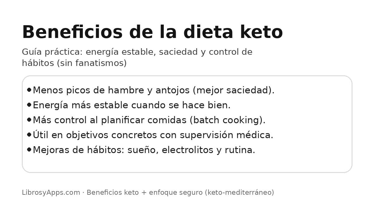 Beneficios de la dieta keto con enfoque seguro keto-mediterráneo